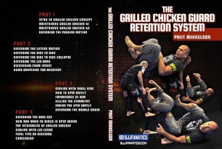 The Grilled Chicken Guard Retention Com Priit Mihkelson