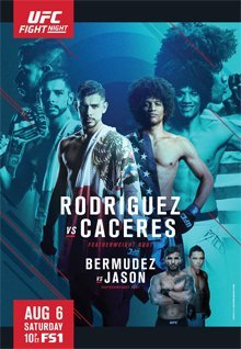 UFC Fight Night 92 Caceres Vs Rodriguez