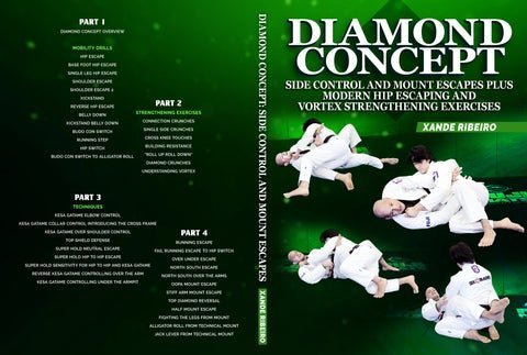 Diamond Concept : Side control and Mount Escapes By Xande Ribeiro